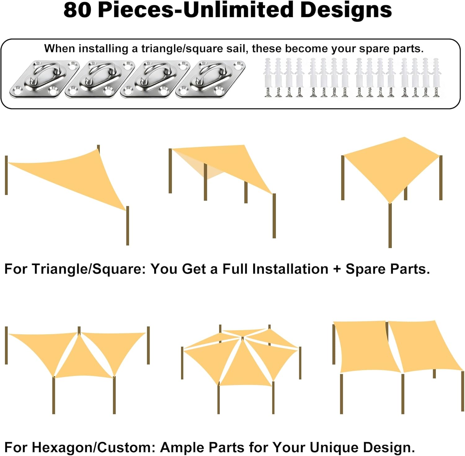 80 Pcs Shade Sail Hardware Kit - Sun Sail Shade recensie en prijs
