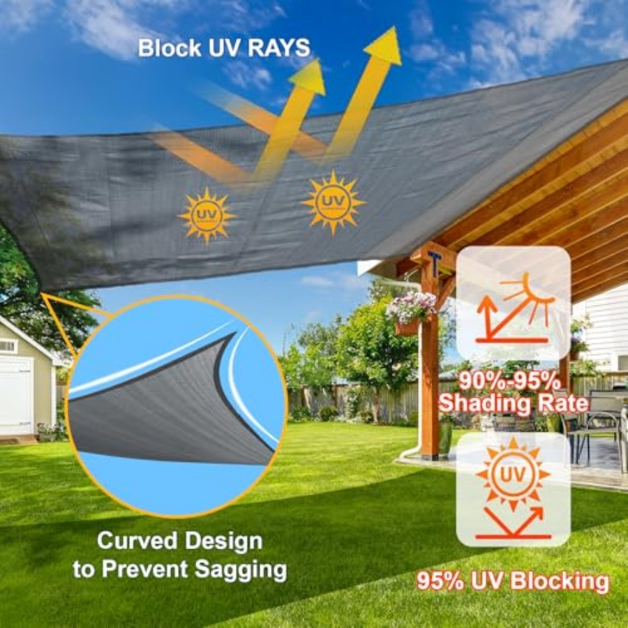 Large Sun Shade Sail 16' x 20' - Sun Sail Shade recensie en prijs