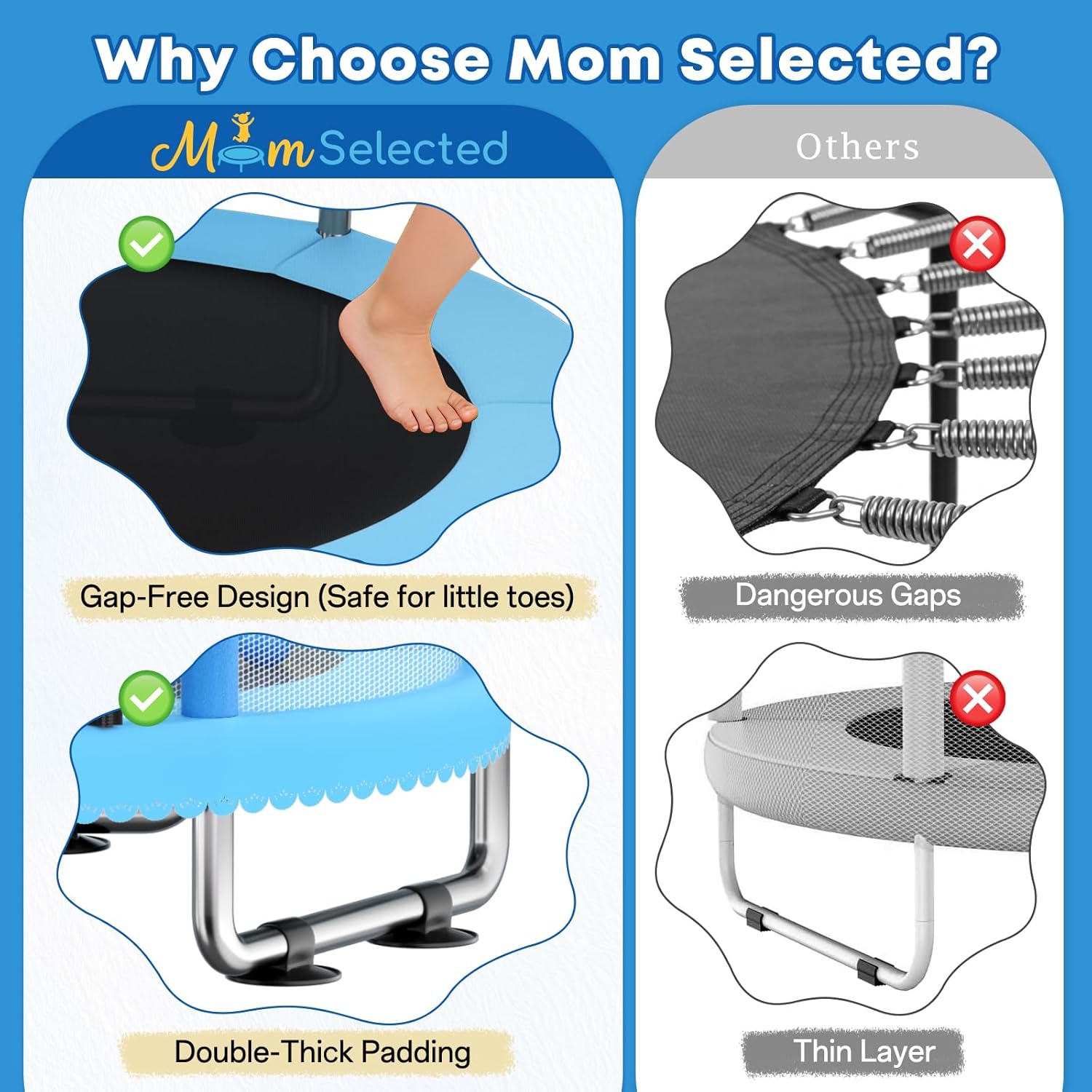 Toddler Trampoline,Trampoline  - Outdoor Furniture Set recensie en prijs