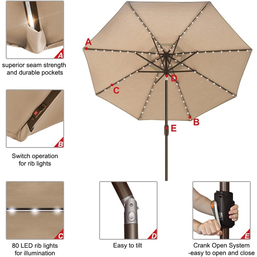 USA 10-Year-Non-Fading Solar 9 - Outdoor Furniture Year Round recensie en prijs