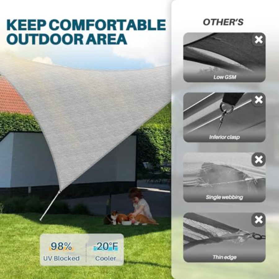 22' x 22' x 22' Sun Shade Sail - Sun Sail Shade recensie en prijs